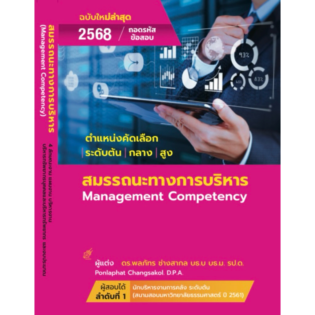 ฉบับใหม่ล่าสุด 2568 ปรับปรุง 5 ตุลาคม 2568 ถอดรหัสข้อสอบสมรรถนะทางบริหาร 2568
