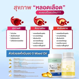 SU Omega From Fish oil ขนาดบรรจุ 30 เม็ดต่อกระปุก