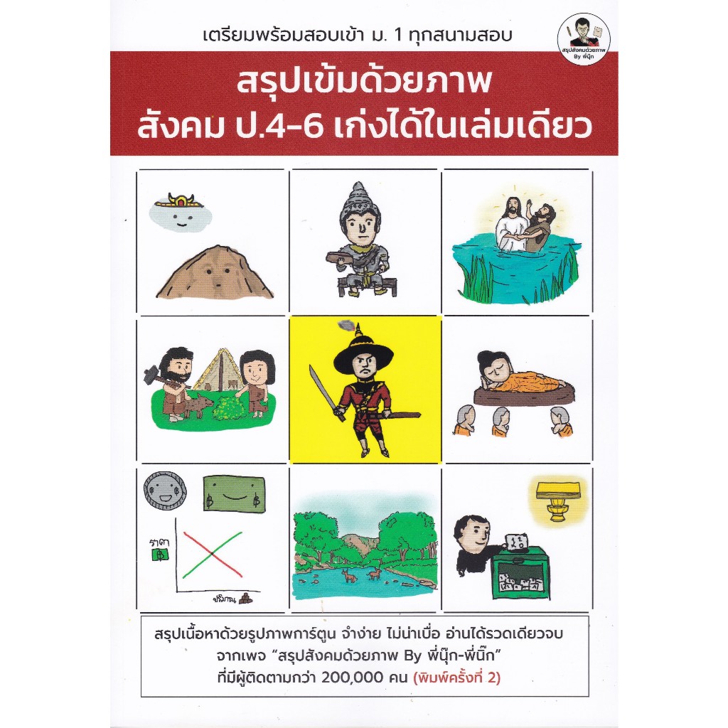 ศูนย์หนังสือจุฬาฯ/ สรุปเข้มด้วยภาพ สังคม ป.4-6 เก่งได้ในเล่มเดียว 9786166260076 c112 *พิมพ์ครั้งที่2*