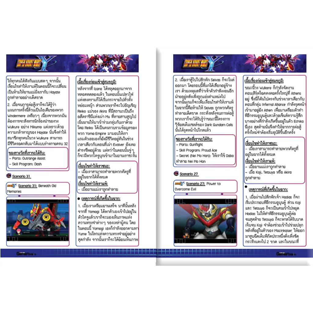 บทสรุปเกม SUPER ROBOT WARS Y [308 หน้า/พิมพ์สี] [IS173] - รูปที่ 3