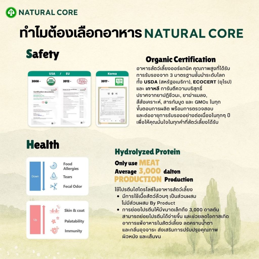Natural Core ECO10 Vegetarian อาหารเม็ดสุนัข เกรดออร์แกนิก สูตรโปรตีนจากพืช 100% นำเข้าจากเกาหลี🇰🇷 - รูปที่ 3