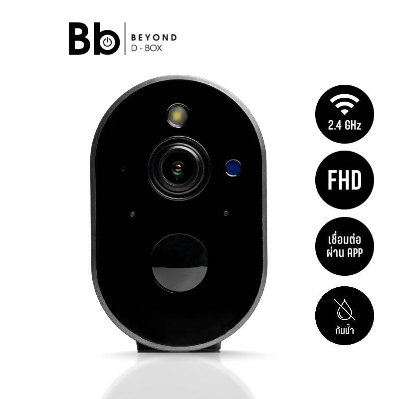 กล้องวงจรปิด RECO Pro CCTV Camera by BB Beyond D-Box