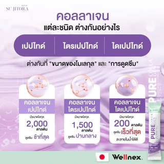 PURE COLLAGEN 100,000mg. (5gx20ซอง) ชงดื่ม เพียวคอลลาเจน
