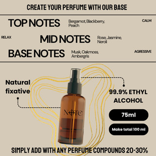 [NOTE]- เบสน้ำหอมสูตรทำ 100มล. พร้อมขวดสเปรย์ ช่วยให้น้ำหอมต…
