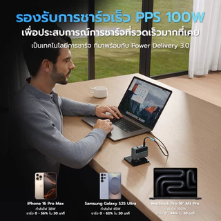 CUKTECH GaN3 AD1003T 100W / AD1003 120W / CTC615W / CMC610 หัวชาร์จเร็ว 3 พอร์ต รองรับ PD3.0 -24M