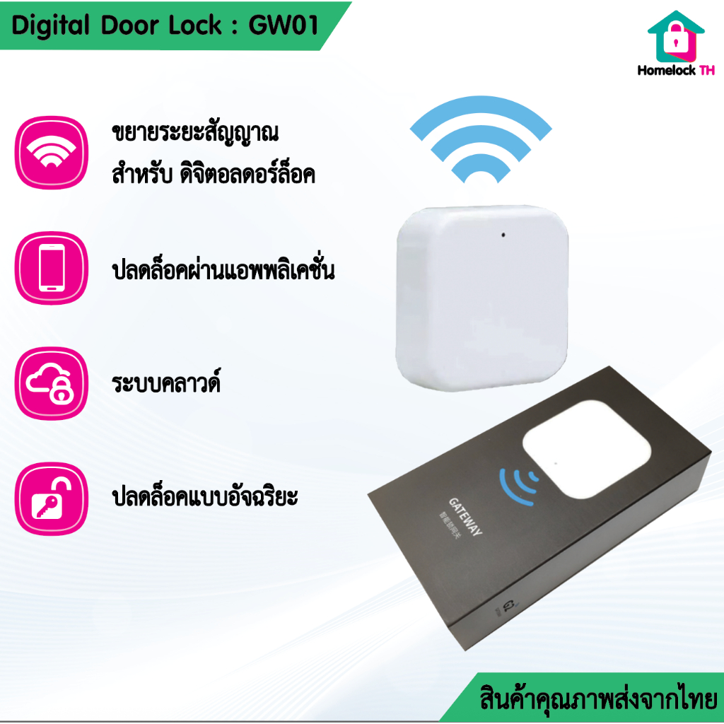 G2 Gateway สำหรับเชื่อมต่อ Digital Door Lock เข้ากับ Router เพื่อการปลดล็อคระยะไกล Wifi สำหรับ TTLoc