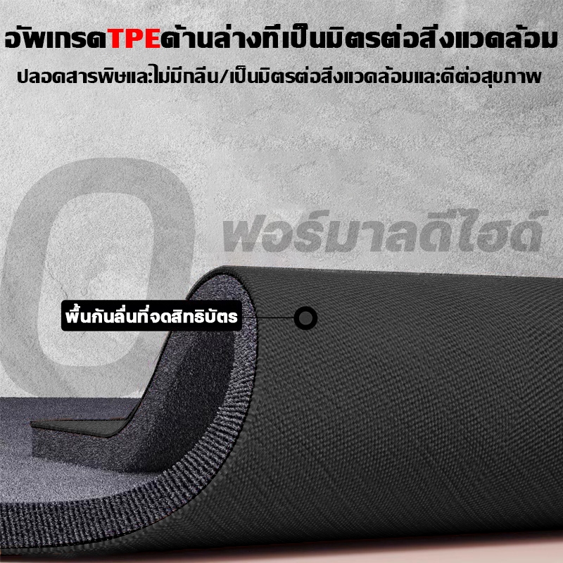 【ดูดซับน้ำและแห้งเร็ว】พรมดักฝุ่น กว้าง1m/2m ประตูทางเข้า รูปที่ 8
