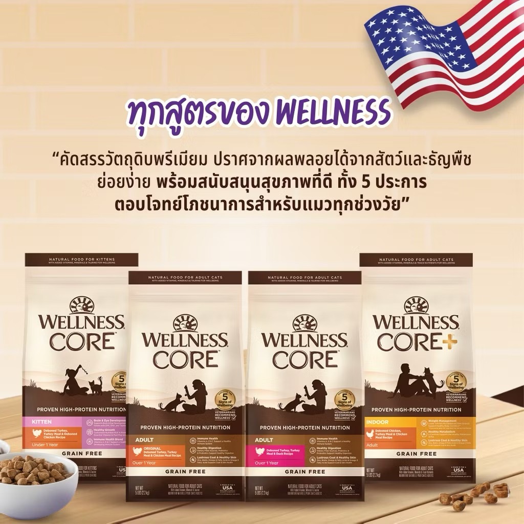WELLNESS CORE อาหารแมวพรีเมี่ยม มีให้เลือกหลายสูตรทุกช่วงวัย (แมวเด็ก - แมวโต) 2.2 Kg