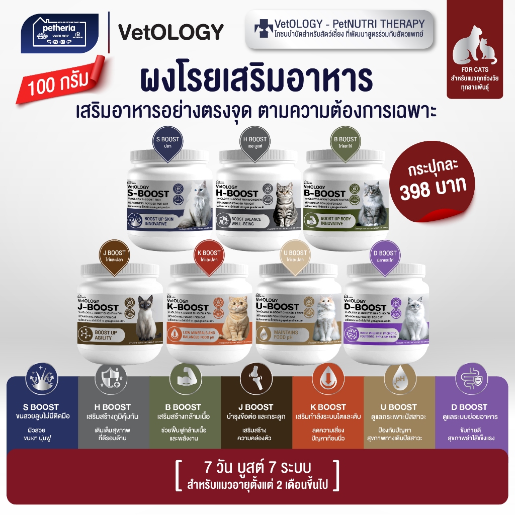 [100g x 1 กระปุก] ผงโรยอาหาร VetOLOGY สำหรับแมวตั้งแต่อายุ 2 เดือนขึ้นไป