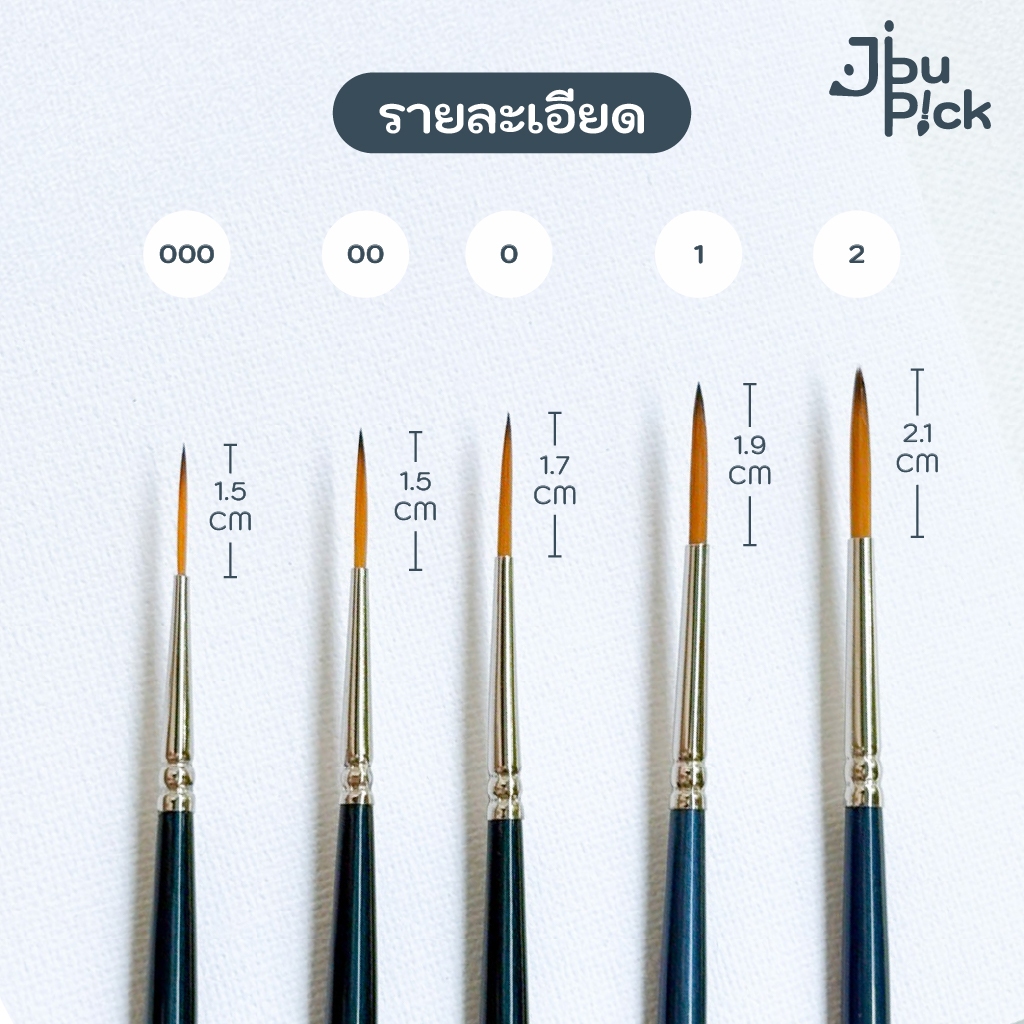 [Jibu Pick’] พู่กันเก็บรายละเอียดลากเส้นยาว อุ้มสีดี เบอร์ 000-2 ใช้กับสีน้ำ สีอะคริลิคหรือสีน้ำมัน