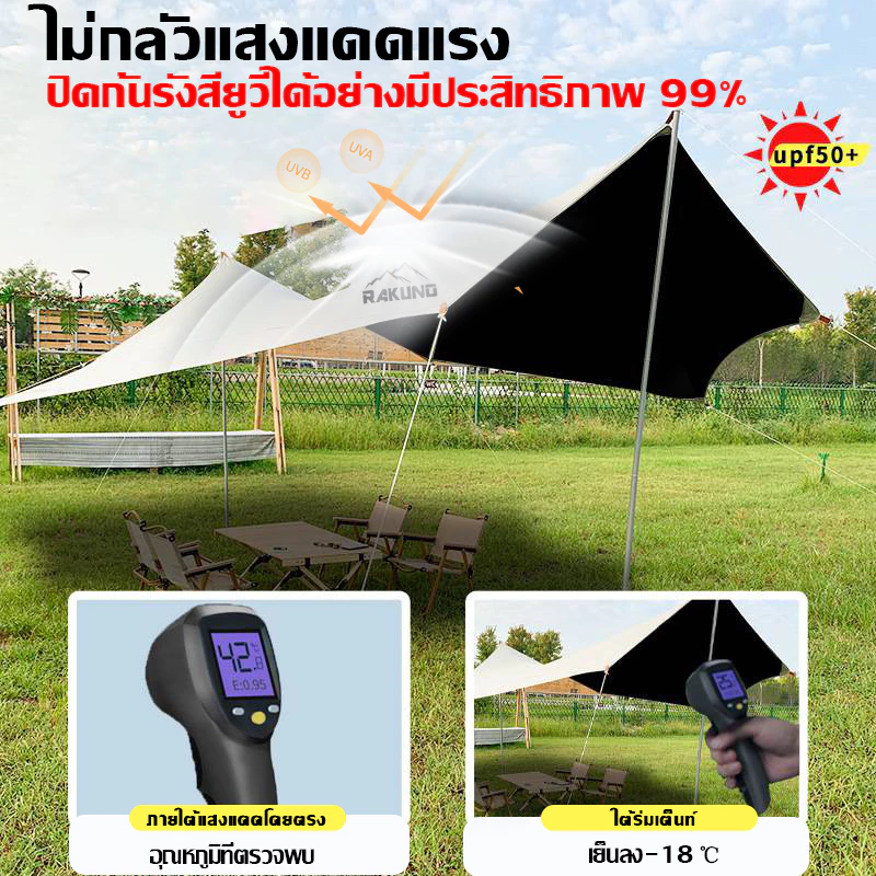 ฟลายชีทพร้อมเสา 3x3/3x4/4x6/3.4x4.5/5.2x4.5m เต้นท์แคมปิ้ง thumbnail 5