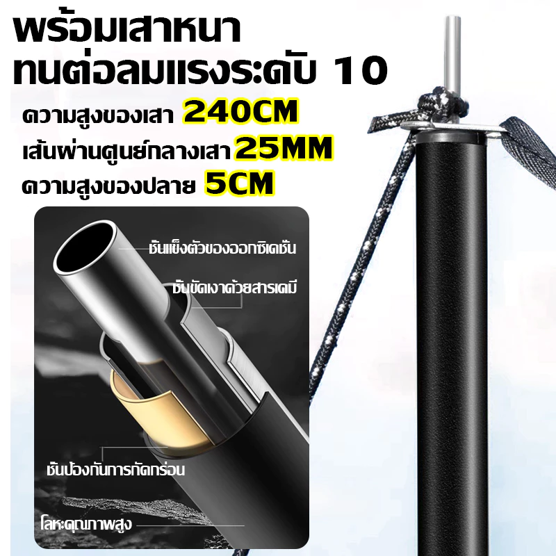 ฟลายชีทพร้อมเสา 3x3/3x4/4x6/3.4x4.5/5.2x4.5m เต้นท์แคมปิ้ง thumbnail 10