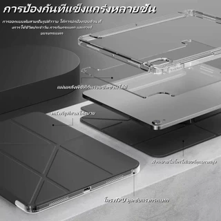 🔥ส่งจากไทย🔥สีดำ พับรูปตัว Y เคส for iPad air7 2025 11 pro 2024 11 gen11 2025 11 เคสไอแพด air5 10.9 gen9 10.2 มีช่องปากกา
