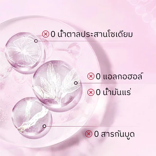 【🔥 ล้างสต๊อก】Canban สเปรย์ช่องปาก สูตรสมุนไพรมิ้นต์ สกัดจากธรรมชาติ ลมหายใจหอมสดชื่นยาวนาน พกพาสะดวก ไอเท็มคู่เดท必มี