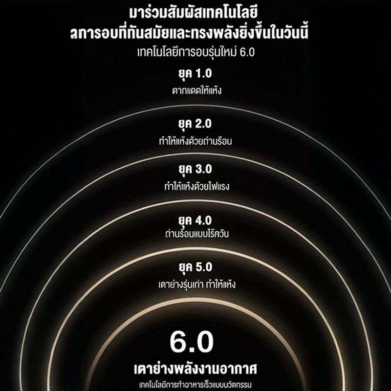 เตาย่างแก๊ส เตาปิ้งย่างแก๊ส 67CM/85CM/95CM/120CM เหมาะสำหรับครอบครัว ตัวเรือนสแตนเลส แคมป์ปิ้ง บาร์บีคิว thumbnail 5