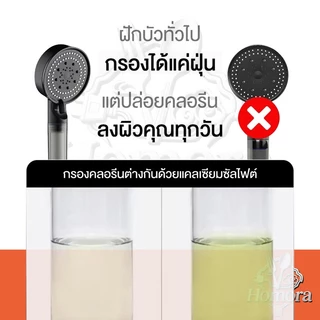 หัวฉีดฝักบัว, ตัวกรองในตัว, หัวฉีดแรงดันสูง, โหมดเต้าเสียบน้ํา ปรับได้ 6 สปีด, สเปรย์อาบน้ํานวด, ฟังก์ชั่นปืนฉีด