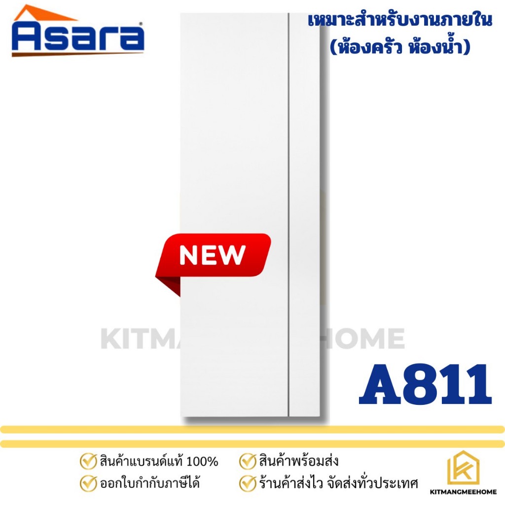 ประตู uPVC (พร้อมวงกบ) ห้องน้ำ,ห้องครัว สีขาวเซาะร่องเทา ไม่เจาะรูลูกบิด รุ่น A811 ยี่ห้อ GODO กันปลวก กันน้ำ