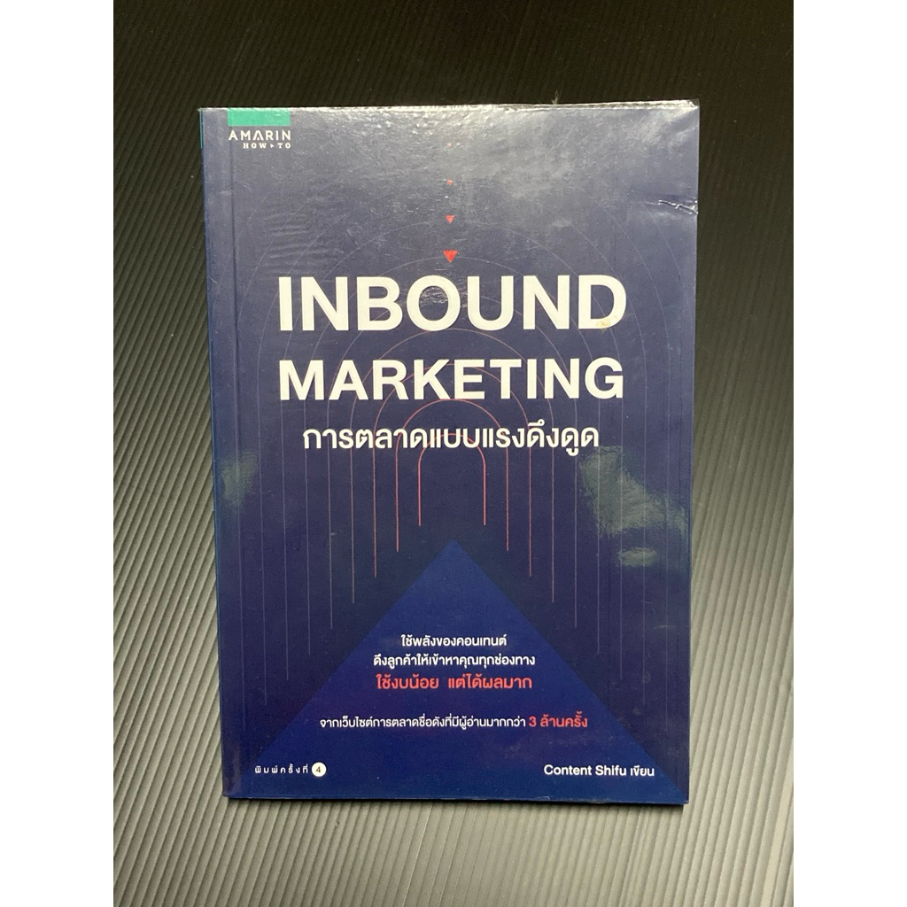 inbound marketing การตลาดแบบแรงดึงดูด