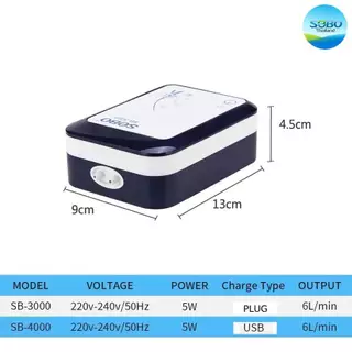 ปั๊มลมสำรองไฟ SOBO SB-3000/ SB-4000 แบตสำรองไฟ