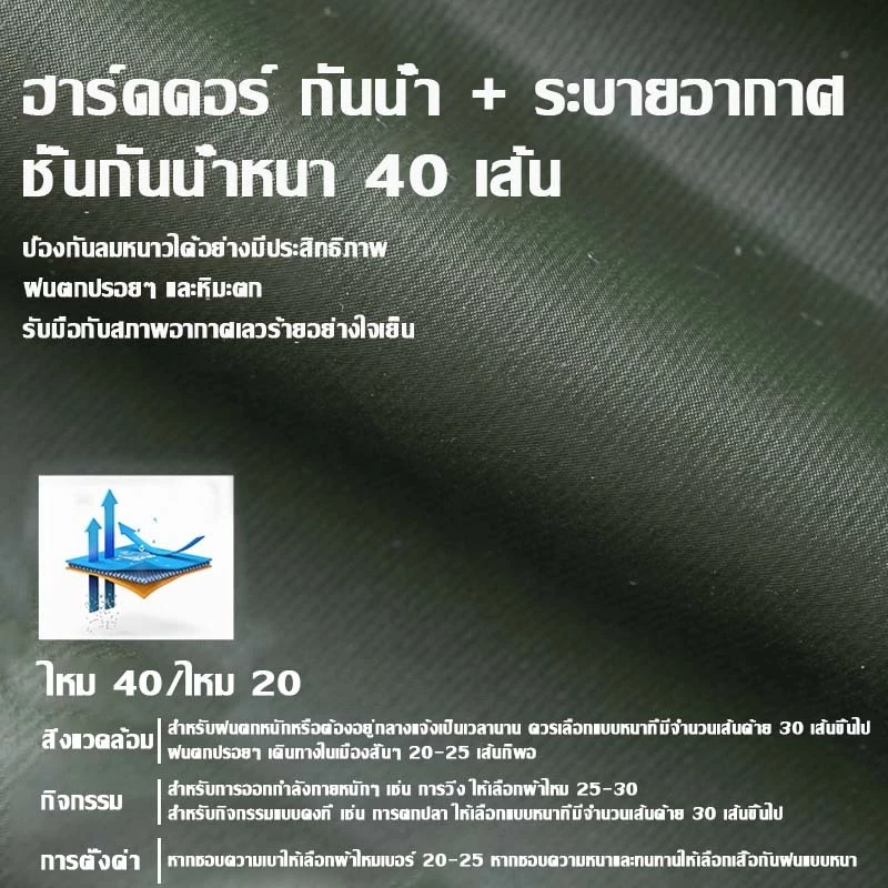 ชุดกันฝน เสื้อกันฝนมอเตอร์ไซค์ หนา 2 ชั้น thumbnail 9