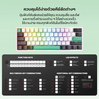 FANTECH คีย์บอร์ดเกมมิ่ง Keyboard Mechanical ไฟRGB 16 โหมด Hot-Swap 5Pin สวิตช์เปลี่ยนได้ รุ่น MK613