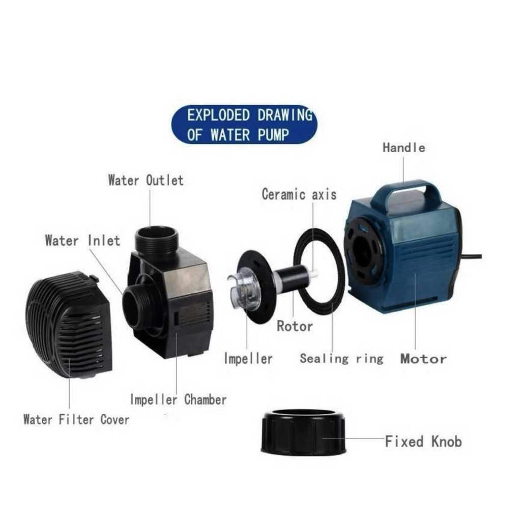 SOBO BO-4800A (ปั๊มน้ำประหยัดไฟ สำหรับทำระบบกรอง หมุนนเวียนน้ำ ปั๊มน้ำได้ 4800 L/Hr) - รูปที่ 3