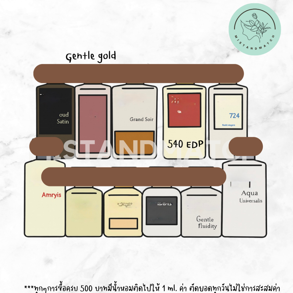 (น้ำหอมแท้แบบหัวสเปรย์) 540, Amyrish, 724, Celes