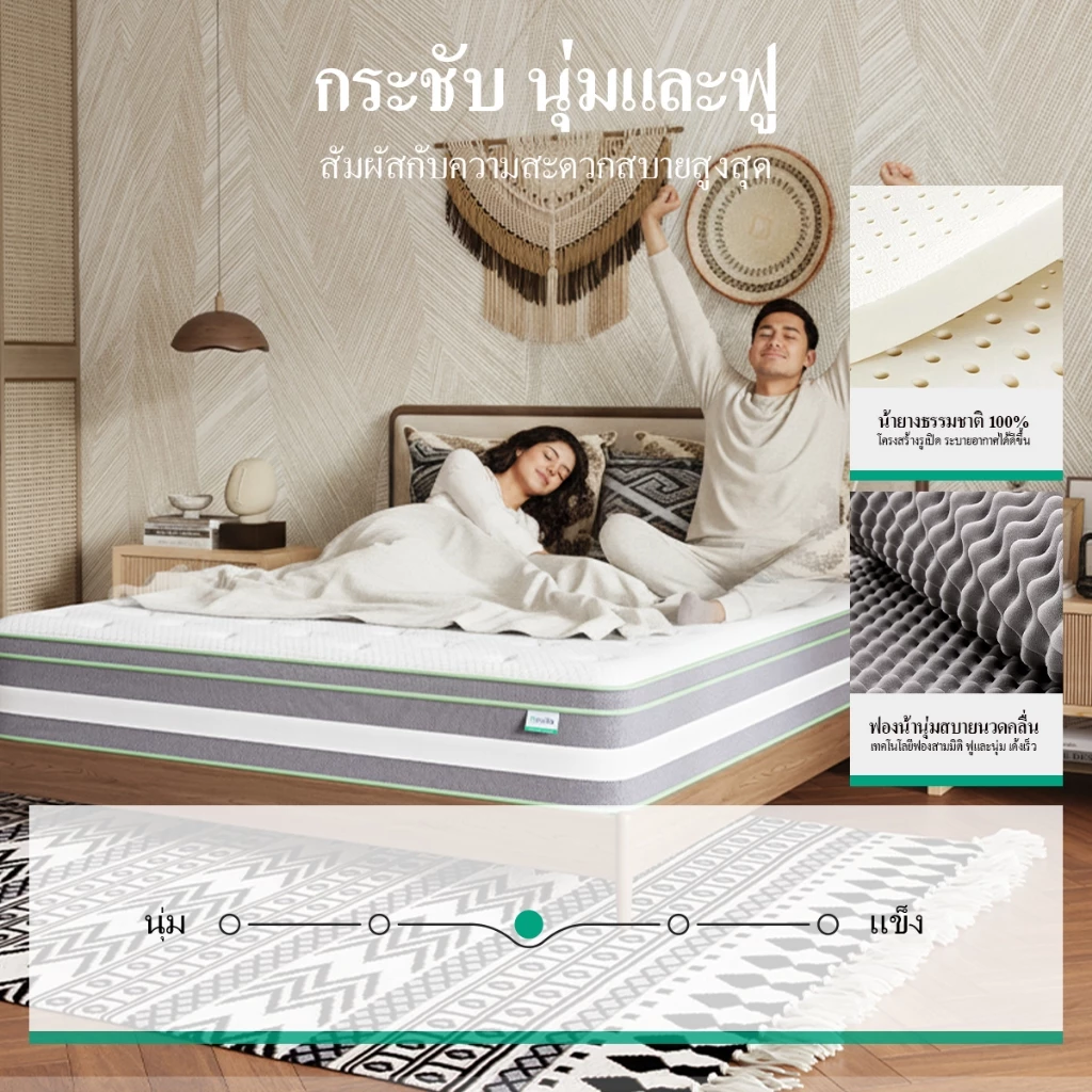 Novilla ที่นอนยางพารา สปริงพ็อกเก็ต หนา 12 นิ้ว รุ่น IceMint thumbnail 8