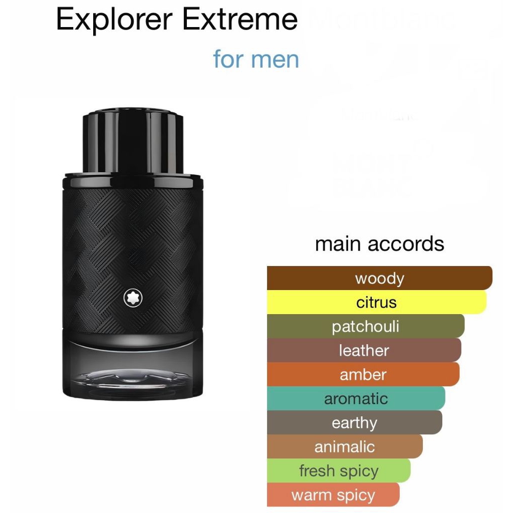 กลิ่นหอมสดชื่น MB Explorer Extreme 100ml สอบถามเพิ่มเติมได้นะ
