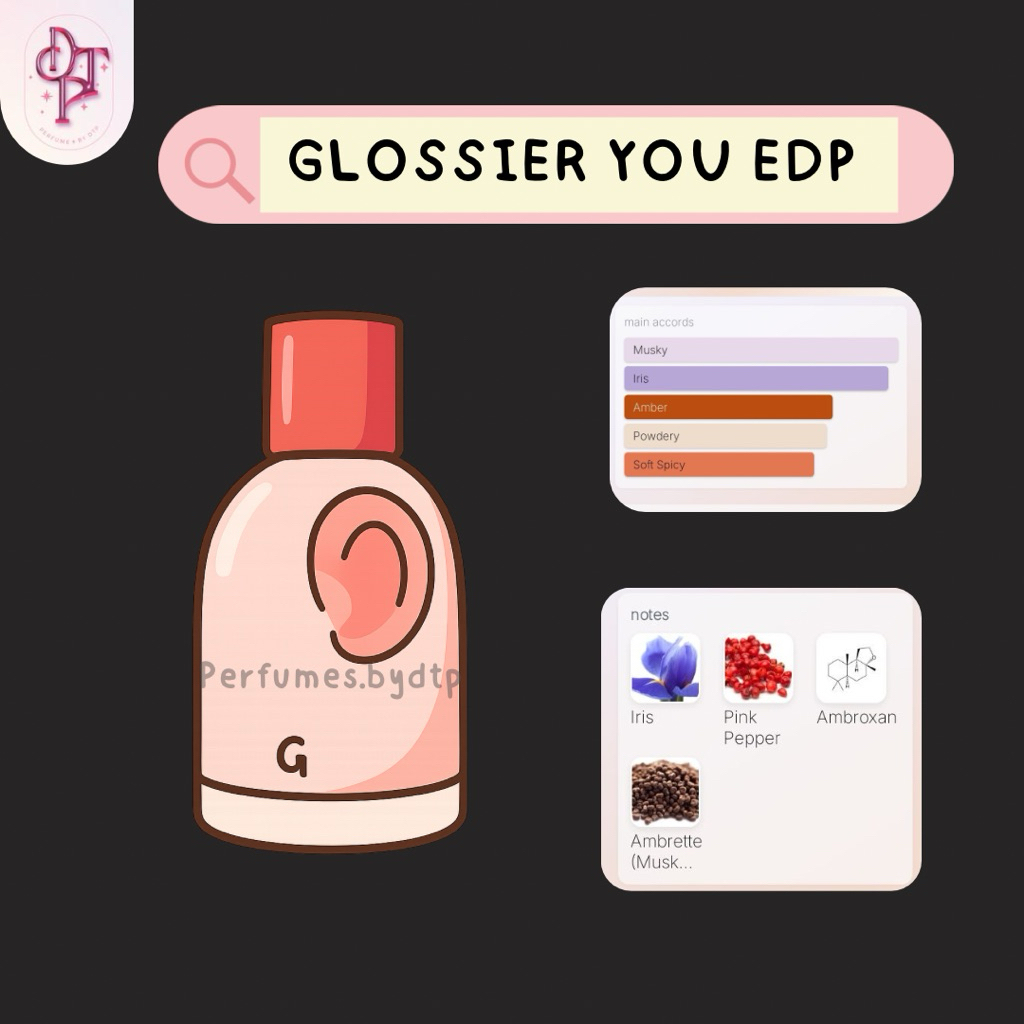 น้ำหอมแท้แบ่งขาย glossier you