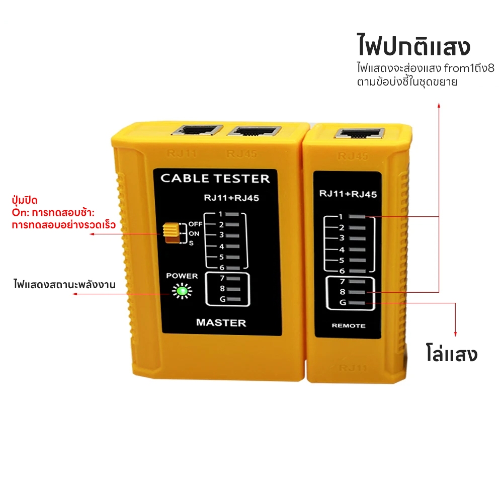 รูปภาพ 7