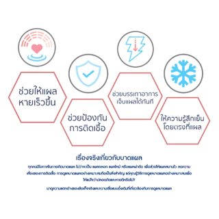 Dermatix WOUND CARE Hydrogel เจลช่วยสมานแผล ทั้งแผลสด แผลใหม่ แผลเรื้อรัง ให้ความชุ่มชื้นที่เหมาะสม