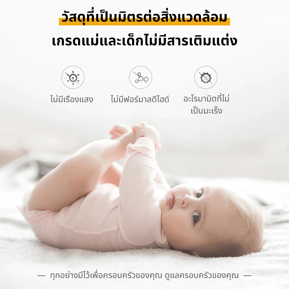 ผ้ารองกันเปื้อน ผ้าปูที่นอนกันน้ำ 3ฟุต/3.5ฟุต/5ฟุต/6ฟุต รัดมุม 4 ด้าน thumbnail 10
