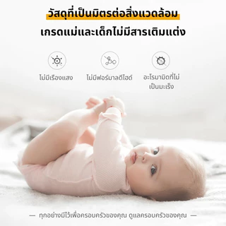 ผ้าปูที่นอน ผ้าปูที่นอนกันน้ำ 3ฟุต/3.5ฟุต/5ฟุต/6ฟุต ผ้านุ่ม กันไรฝุ่น กันเปื้อน กันฉี่ TPU รัดมุม360องศา ผ้าปูที่นอนหนา