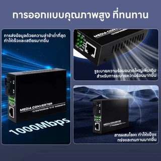 Upliftish ของแท้ Media Converter 10/100/1000 Mbps HTB-3100 (A+B)-20KM / Single-mode Single-fiber มีเดีย คอนเวอร์เตอร์