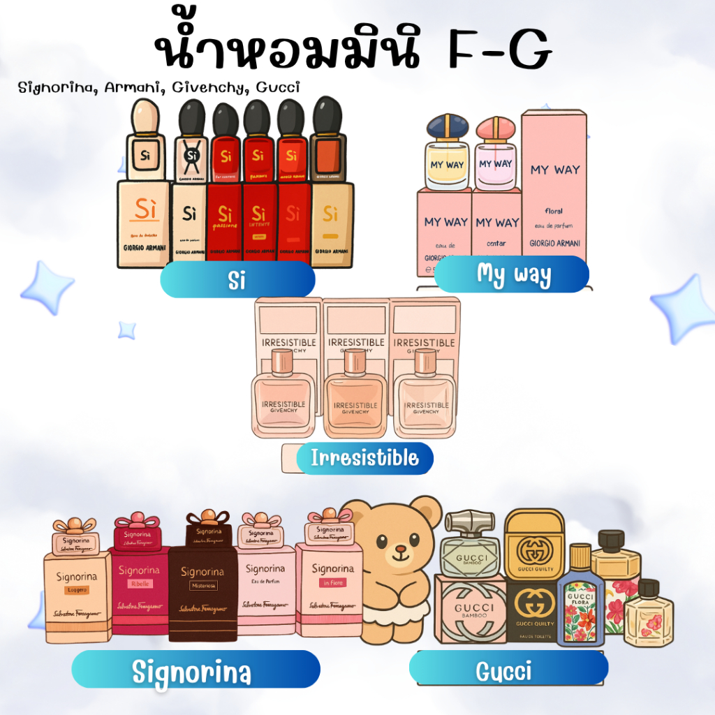 น้ำหอมมินิ Miniature perfume : F-G