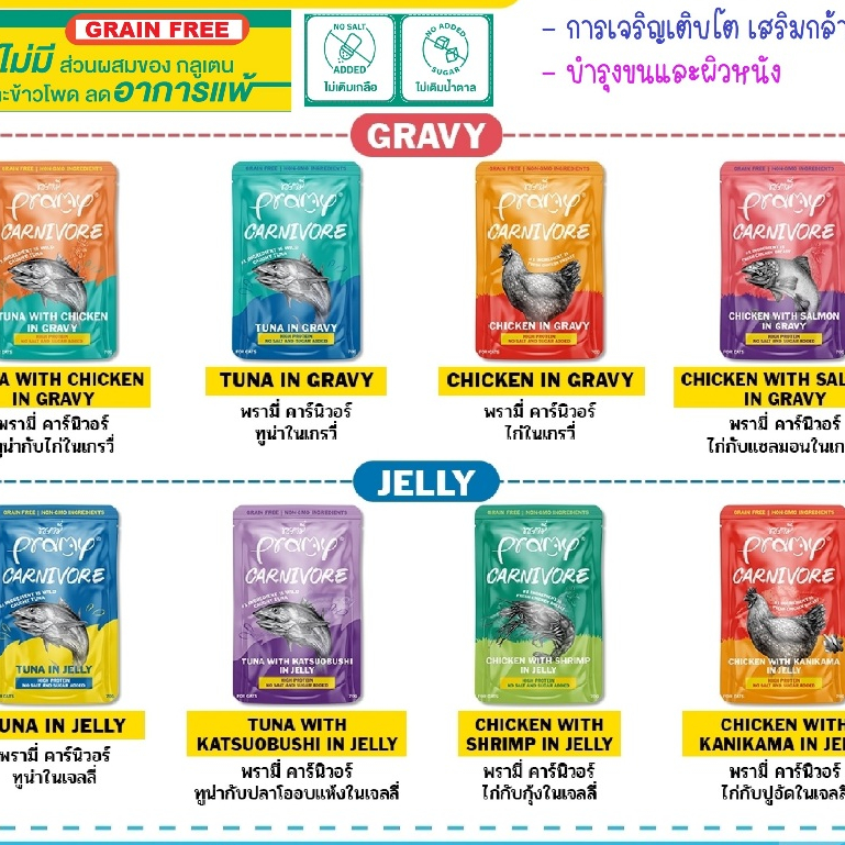 (ยกโหล12ซอง)Pramy Carnivore พรามี่ คาร์นิวอร์ อาหารเปียกแมว เกรนฟรี สำหรับแมว 2 เดือนขึ้นไป ขนาด 70g.