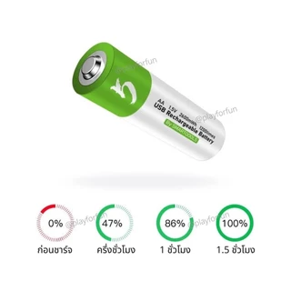 TSUKI ถ่านชาร์จ 1.5V Battery USB Type C ชาร์จเร็ว ถ่าน AAA / AA / 2 ก้อน 4 ก้อน มีสายชาร์จและกล่องแถม