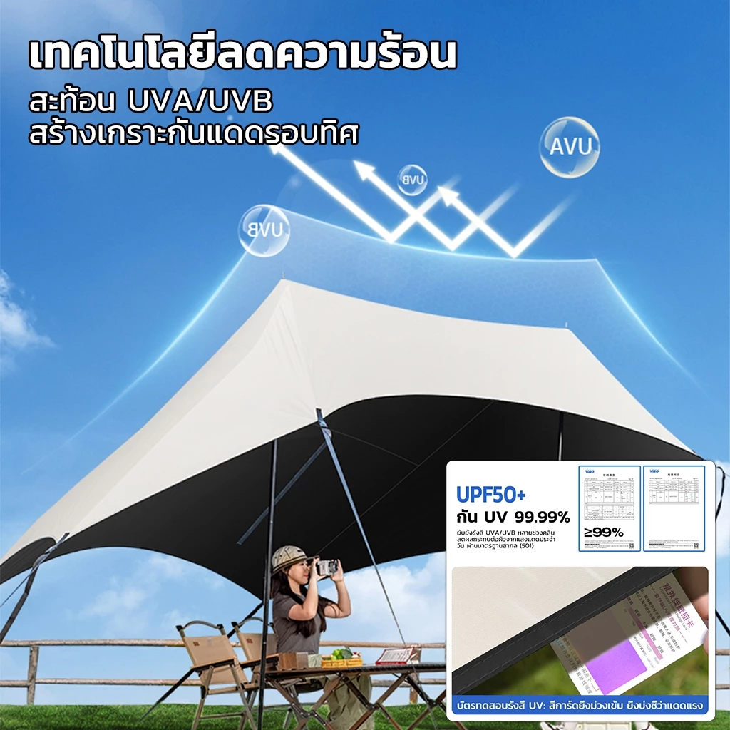 แบบใหญ่ ฟลายชีท​ ผ้าใบ ฟรายชีท อุปกรณ์ครบชุด กันแดด กันฝน เต้นท์แคมปิ้ง ครอบคลุมเต็มรูปแบบ อุปกรณ์เดินป่าตั้งแคมป์ thumbnail 6