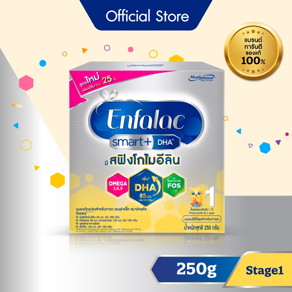นมผง เอนฟาแล็ค สมาร์ทพลัส ดีเอชเอ สูตร1 (250 กรัม) Enfalac Smart+ DHA Stage1 (250 g)