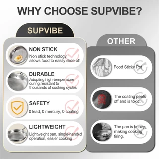 SUPVIBE กระทะสแตนเลส 304 กระทะผัด 24/26/28cm กระทะไม่ติด 100% ไม่มีการเคลือบ ใช้กับเตาแม่เหล็กไฟฟ้าได้