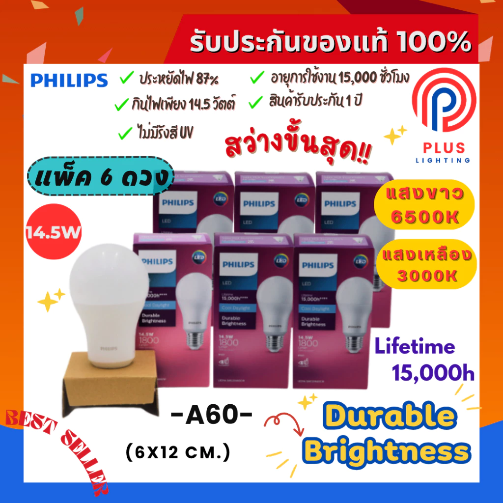 หลอดไฟ ฟิลิปส์ Philips 14.5W ขั้ว E27 MyCare LED Bulb (6 x 12 cm.) รุ่นใหม่ *แพ็ค 6 ดวง