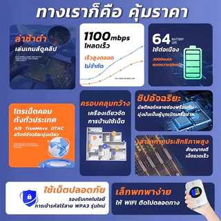 3000mAh 4G/5G ไวไฟพกพา/เราเตอร์ใส่ซิม/Pocket WiFi/พ็อกเก็ตไวไฟ/โมบายไวไฟ เสียบใช้เล หน้าจอสี AIS True DTAC รองรับทุกซิม
