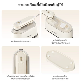 Simplus เตารีดไฟฟ้า เตารีด เตารีดไอน้ำ เตารีดพกพา เตารีดแห้ง เตารีดไอน้ํา 180° หมุนได้จับขนาดกะทัดรัดแบบพกพา GTJH022 FZ