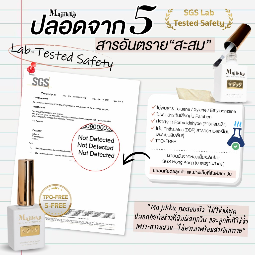 MAJIKKU ท็อปเงา เบส กันชื้น ท็อปแข็ง ท็อปกระจกสามารถกันรอยได้ดีมาก (อบ) ติดทน No Wipe Top Base Coat