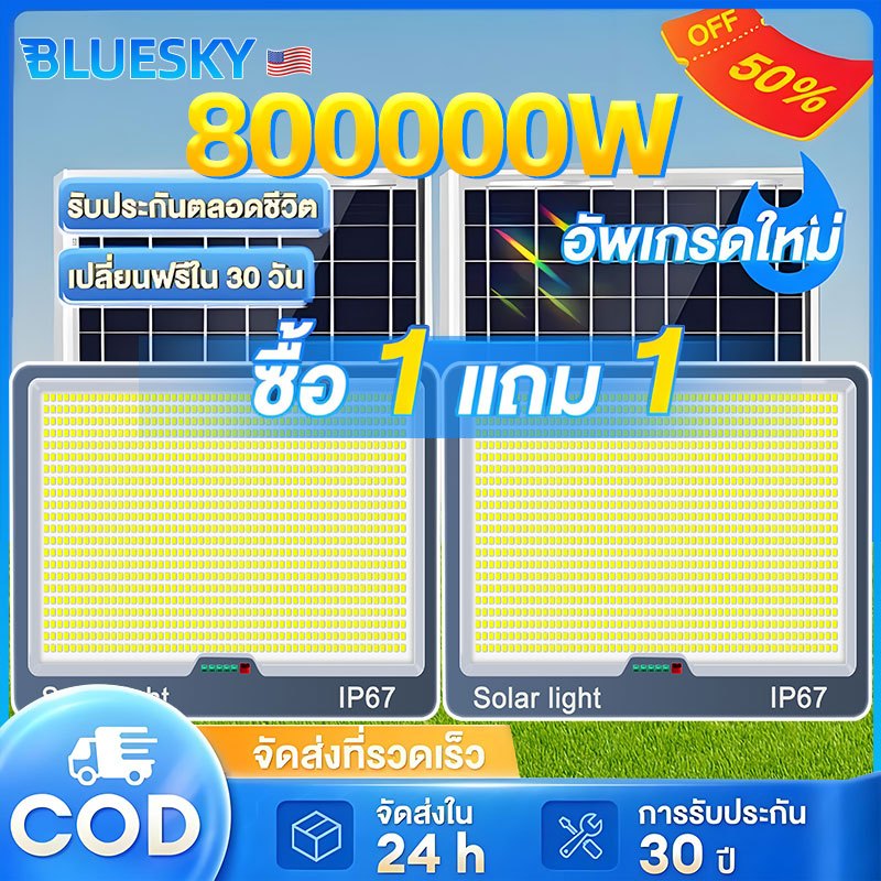 Bluesky [รับประกัน 30 ปี] ไฟสปอตไลท์โซลาร์เซลล์, ระดับการป้องกัน IP67, พลังงานแสงอาทิตย์, ปรับความสว่างอัตโนมัติ