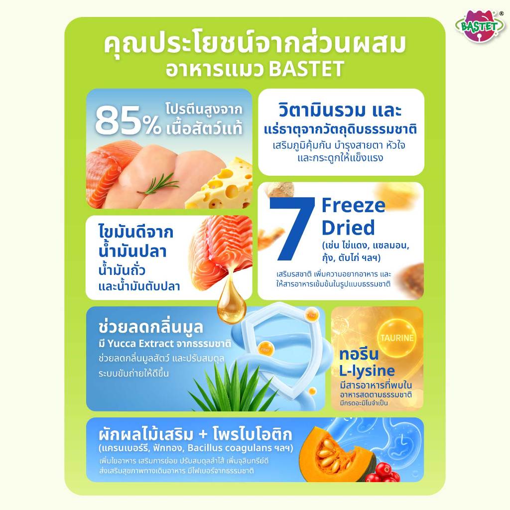 อาหารแมวบัสเตท 1 ถุง แถมเพิ่มอีก 50 กรัม(แมวท้องแมวเด็กกินได้) - รูปที่ 3
