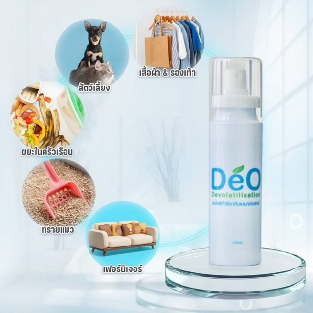 DÉO (deo) ดีโอ สเปรย์กำจัดกลิ่นอเนกประสงค์ ปราศจากแอลกอฮอล์ ปลอดภัยต่อคนและสัตว์