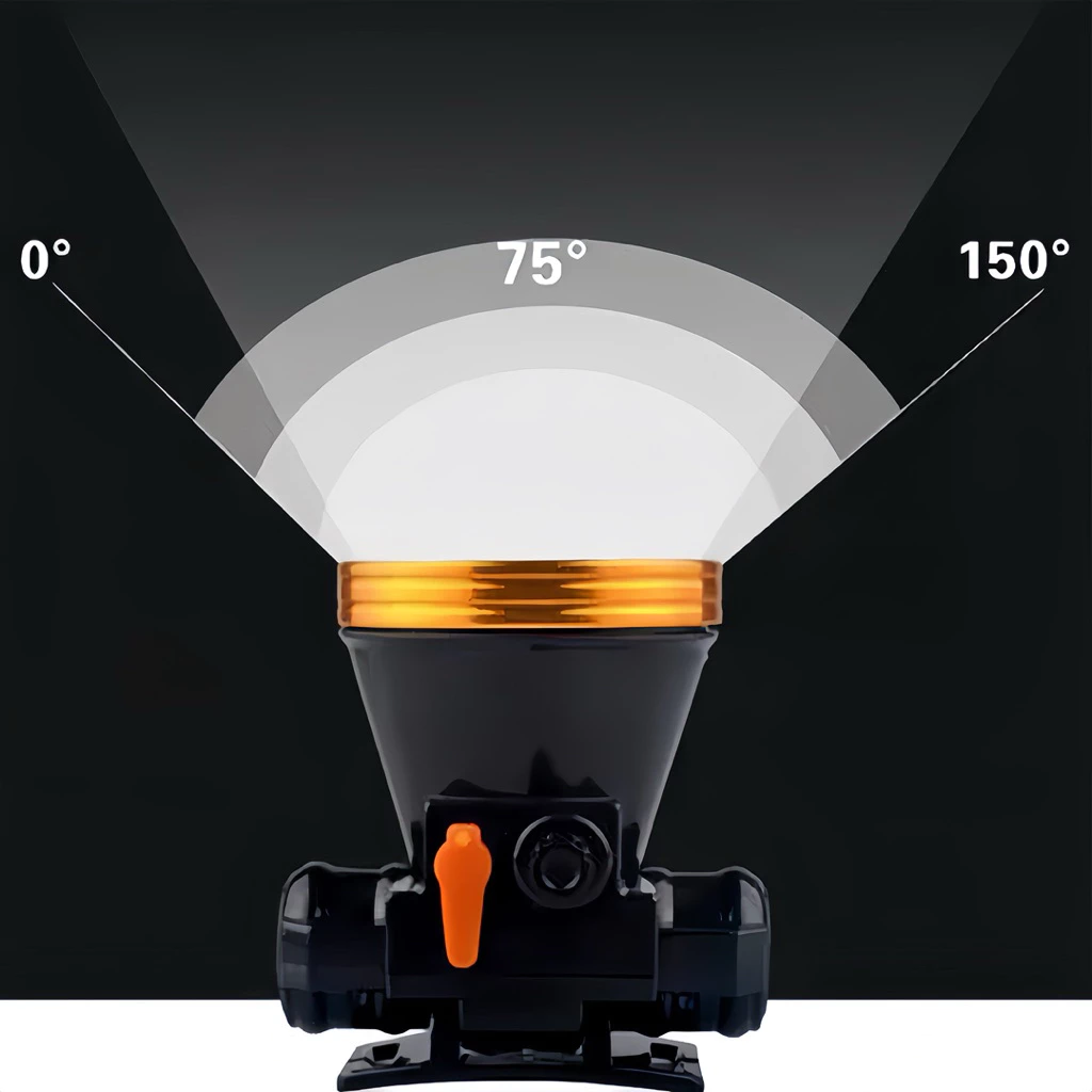 ไฟฉายคาดหัว LED ชาร์จแบตได้ ไฟกรีดยาง ไฟส่องกบ ไฟฉายเดินป่า thumbnail 4