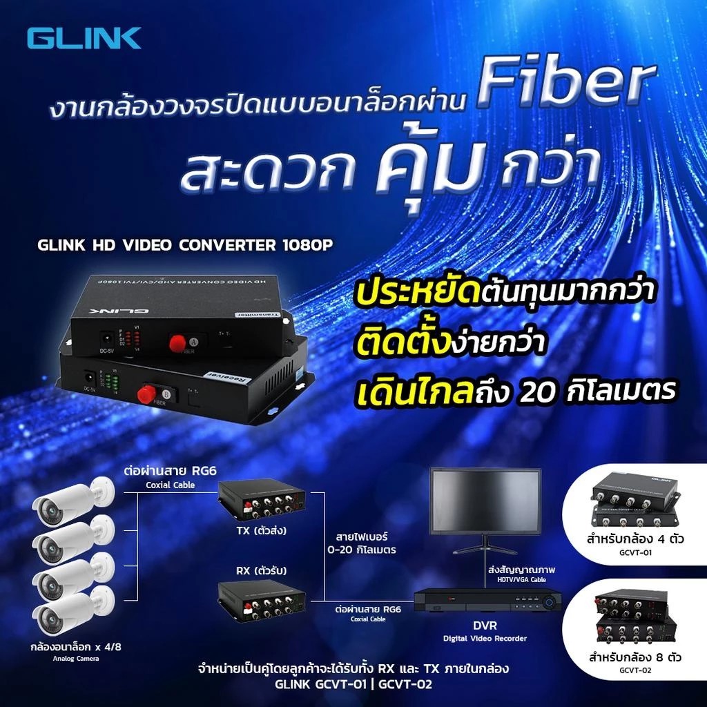 GLINK รุ่น GCVT-01 - GCVT-02 FIBER VIDEO MEDIA CONVERTER ตัวแปลงเดินสายกล้องด้วยไฟเบอร์